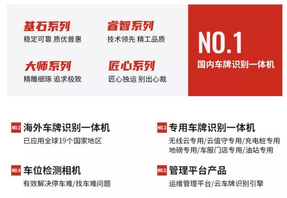 國內(nèi)車牌識別一體機有4大系列