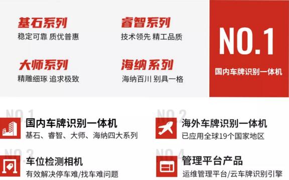 國內(nèi)車牌識別一體機有4大系列