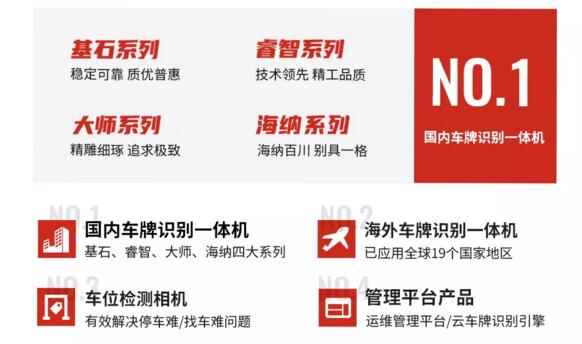 國(guó)內(nèi)車牌識(shí)別一體機(jī)