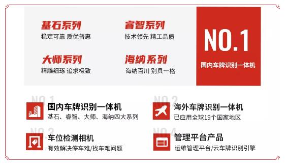 國內(nèi)車牌識別一體機(jī)