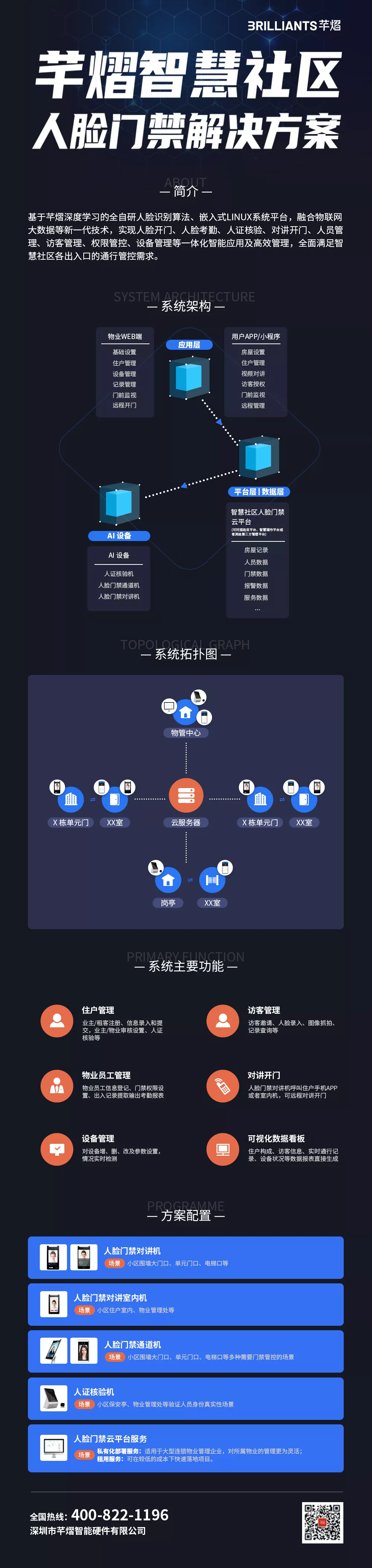 芊熠智慧社區(qū)解決方案