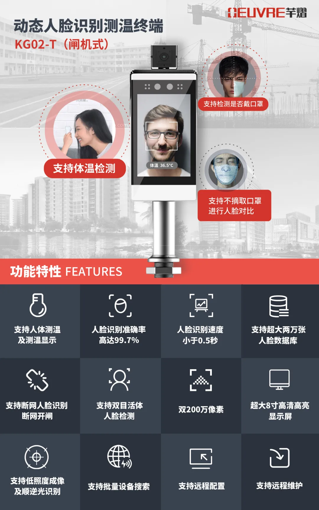 芊熠全新推出動(dòng)態(tài)人臉識(shí)別測(cè)溫終端KG02-T