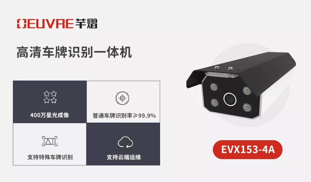 芊熠EVX153-4A車牌識別相機