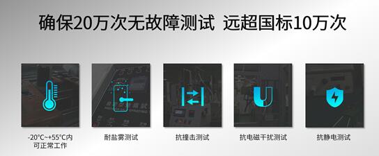 20萬次無故障測試