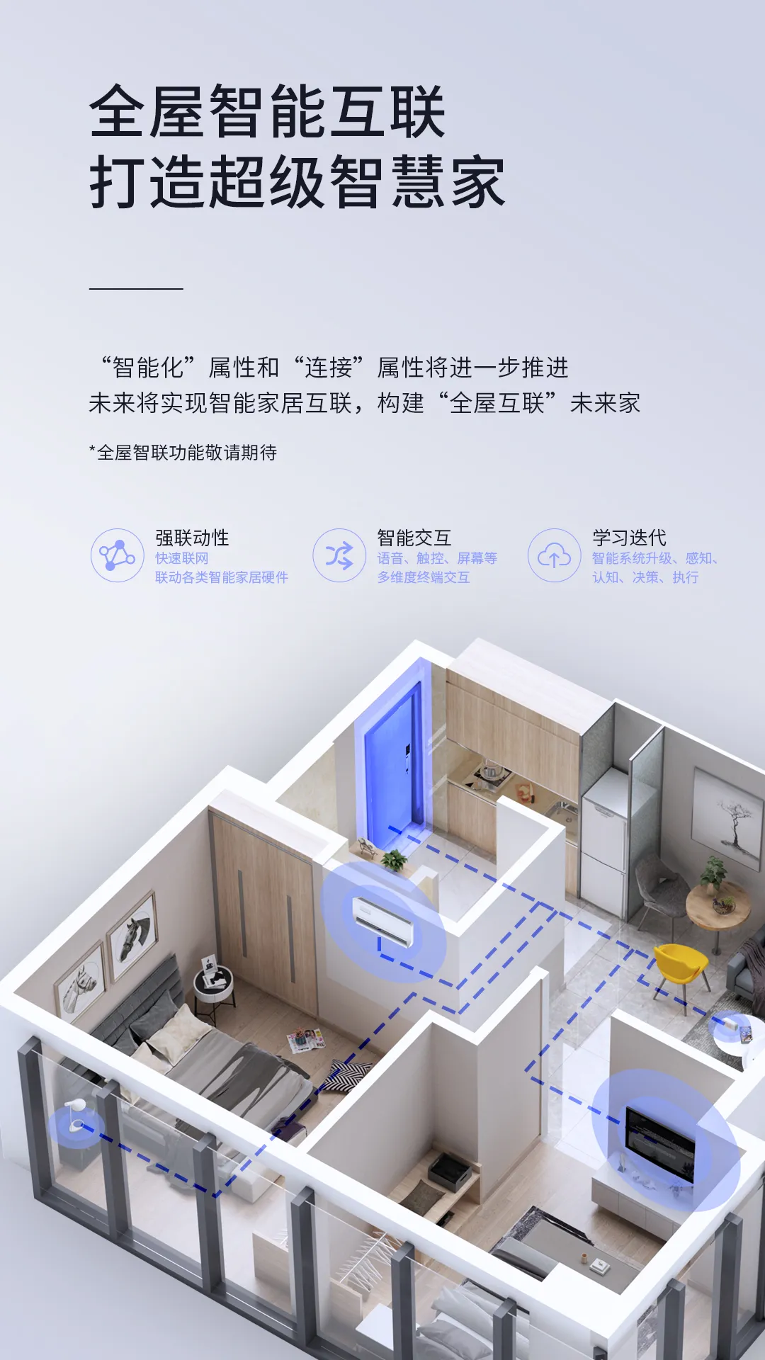 天能智能門功能