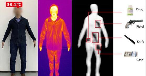 紅外測溫技術(shù)