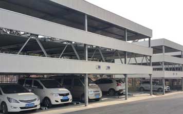 PSH升降橫移類機(jī)械車庫(kù)